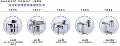 德国 Quadro ® Comil ® 锥形整粒粉碎机  发明者